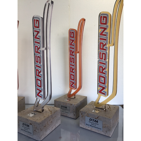 DTM Awards (Umsetzung 2014 - 2019)