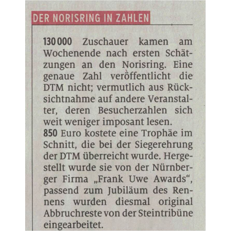 DTM Awards (Umsetzung 2014 - 2019)
