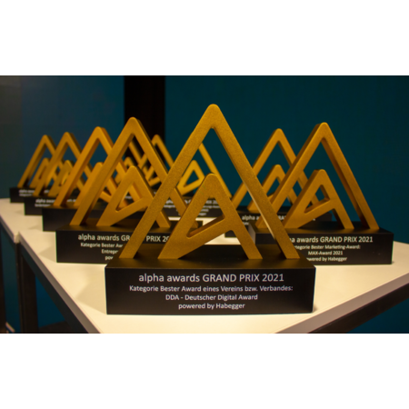 alpha awards Grand Prix - Umsetzung für unseren Kunden jährlich 2020 - 2022