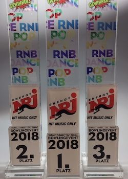 Radio Energy Award (Umsetzung 2015 - 2019)