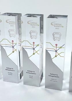 DVD Awards