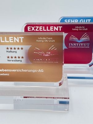 Gütesiegel-Awards des IVFP (Umsetzung 2018-2025)